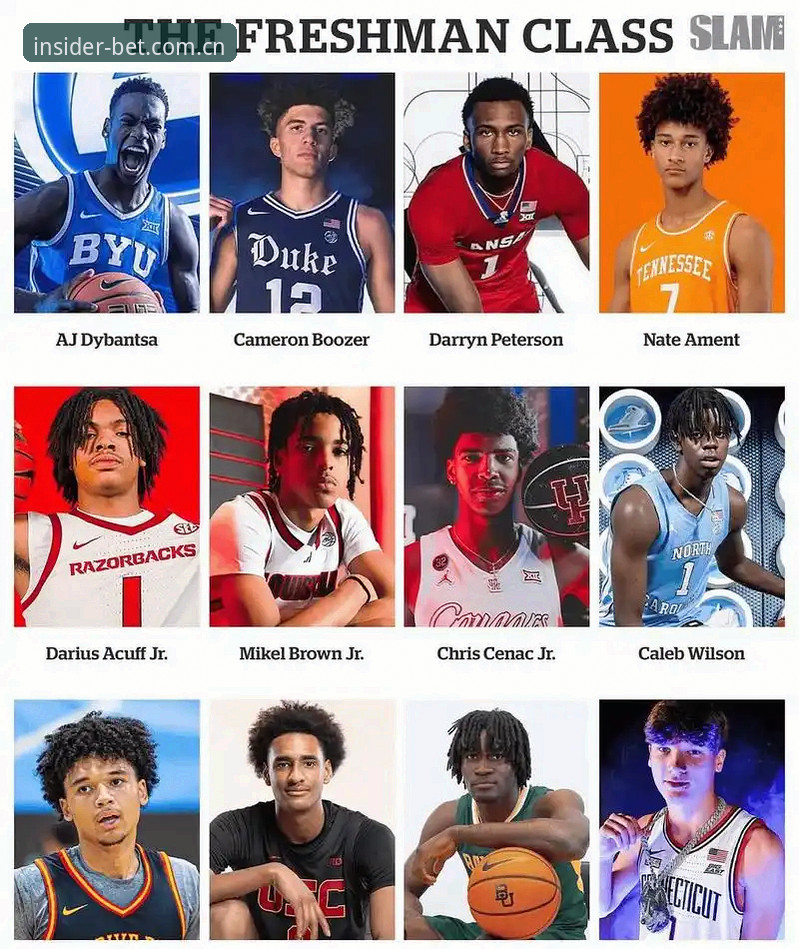 2个悬念、3名新星：2026年NBA选秀大会的5大看点